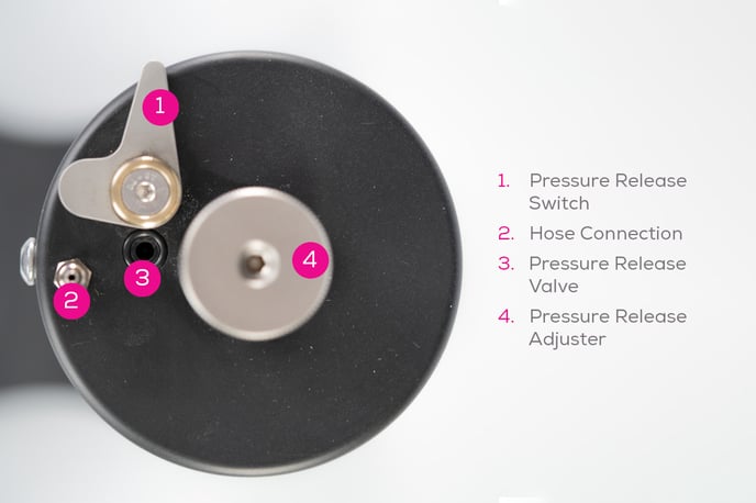 VPM overview pressure release