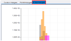 chart_title